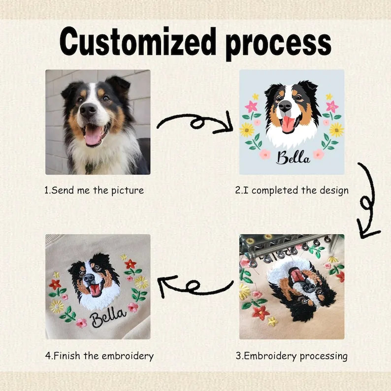 Custom Dog Portrait Embroidered Sweatshirt, Custom Pet Hoodie T-shirt- Colorful Design