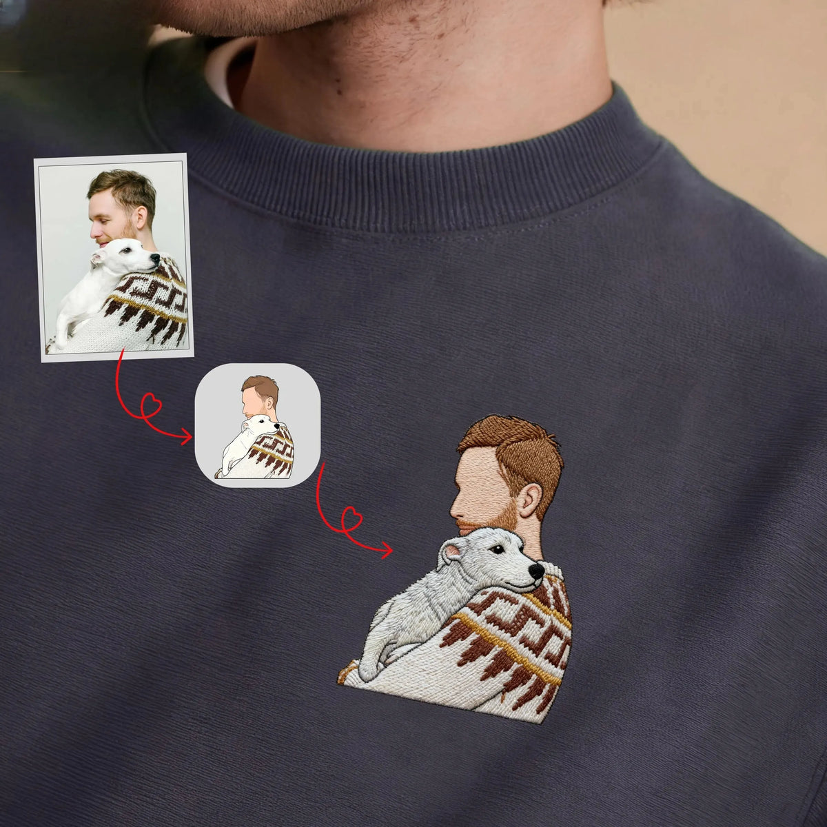 Personalized Pet Family Photo Embroidered Sweatshirt Hoodie T-shirt