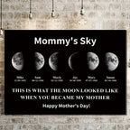 Custom Moon Phase Frame With Text & Date- Custom Art Frame for Mom - Mommy's Universe