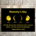 Custom Moon Phase Frame With Text & Date- Custom Art Frame for Mom - Mommy's Universe