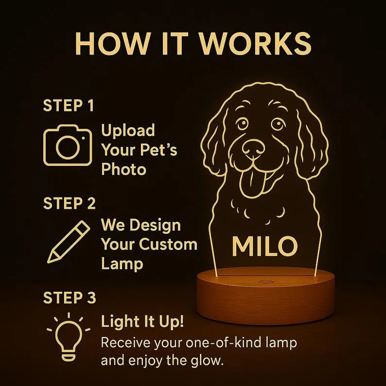 Custom Pet Lamp – Personalized LED Acrylic Night Light with Pet Name, Pet Memorial Gift