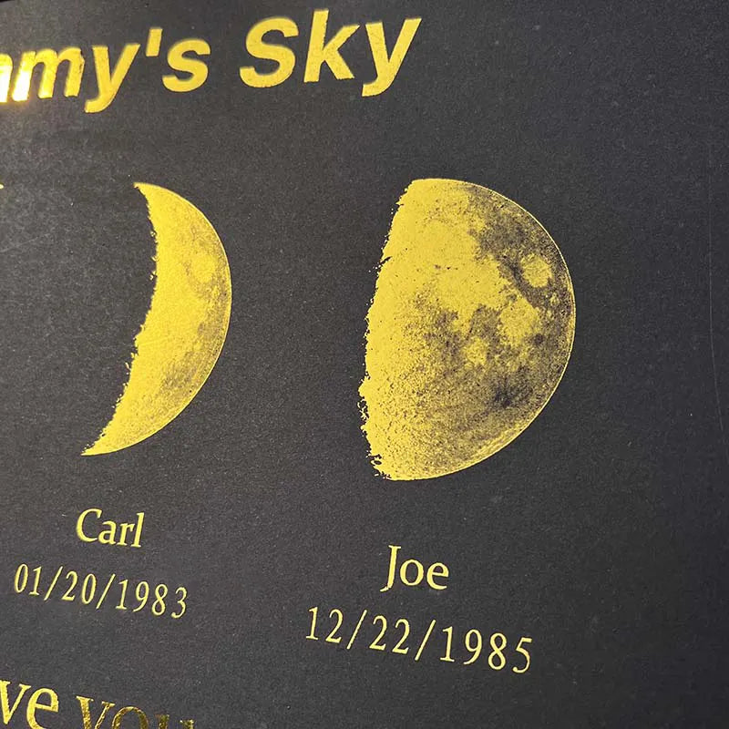 Custom Moon Phase Frame With Text & Date- Custom Art Frame for Mom - Mommy's Universe